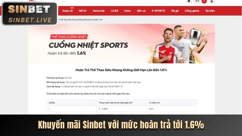 Ứng dụng di động 85win